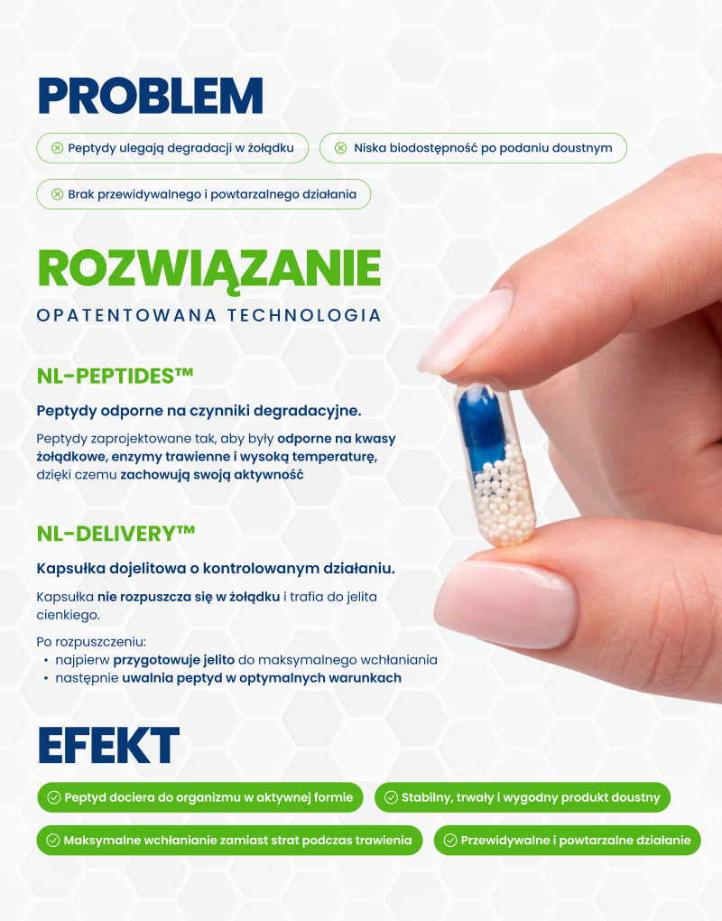 NL-SELANK™ (OKTAPEPTYDE)