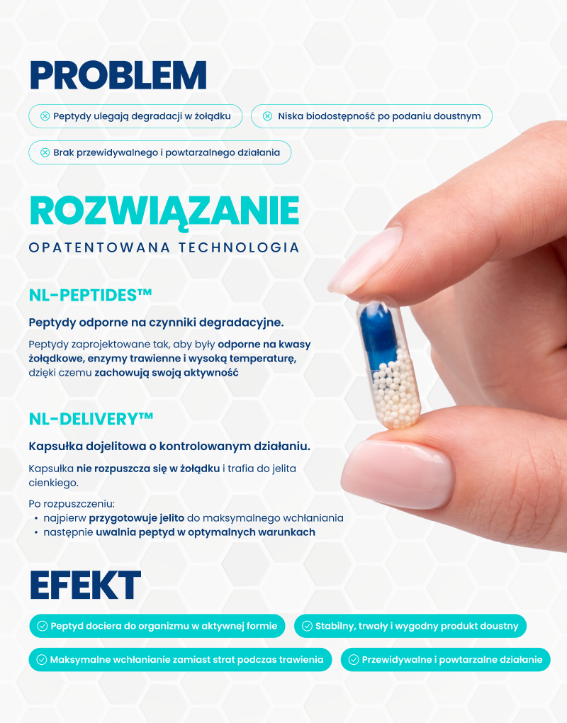 NL-SEMAX™ (MET-OKTAPEPTYD)