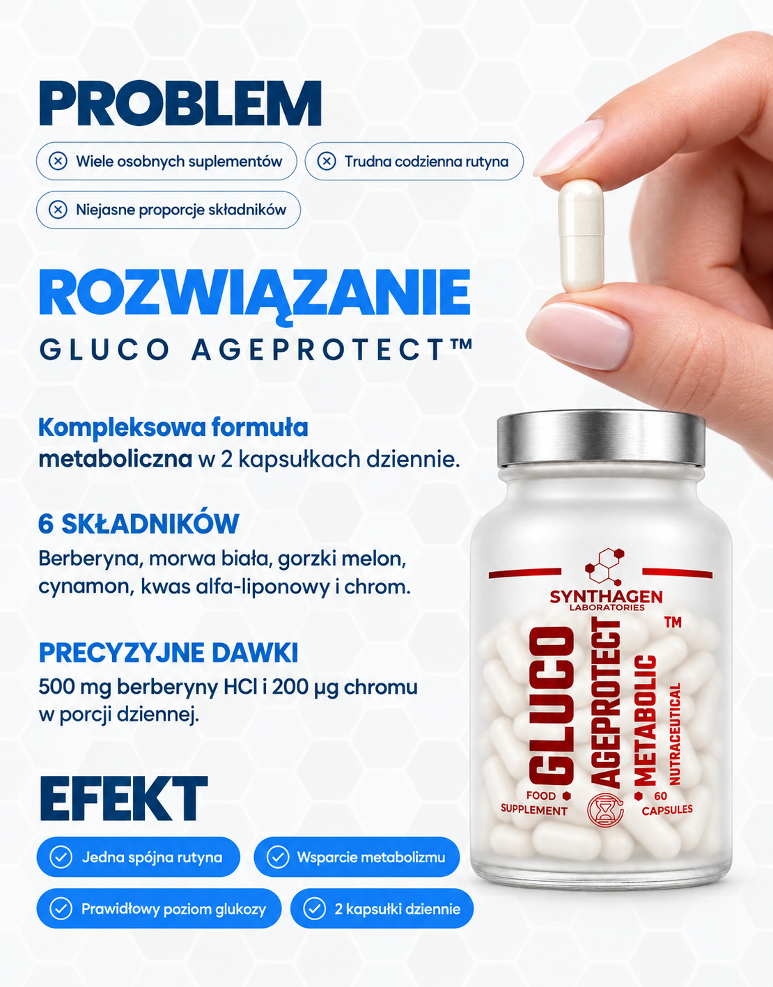 GLUCO AGEPROTECT™ (Metabolic)