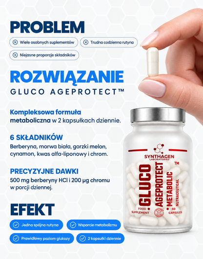 GLUCO AGEPROTECT™ (Metabolic)