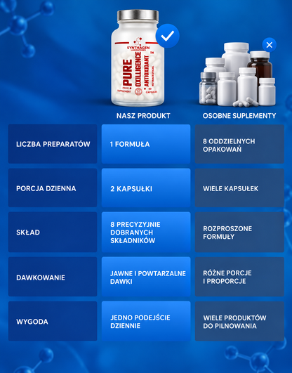 PURE OXILLIGENCE™ (Antioxidant)