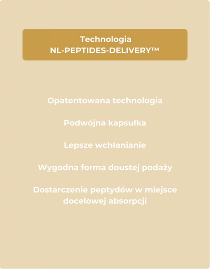 NL-GHK-Cu™ (TETRAPEPTYD + CU)