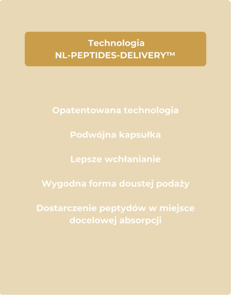 NL-GHK-Cu™ (TETRAPEPTYD + CU)