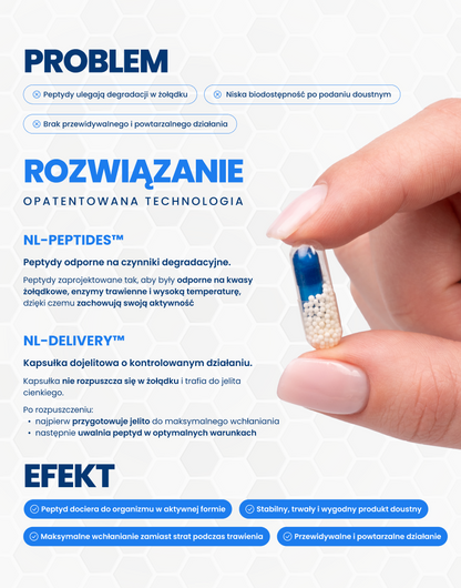 NL-BPC-157™ (Heksadéca-peptide)