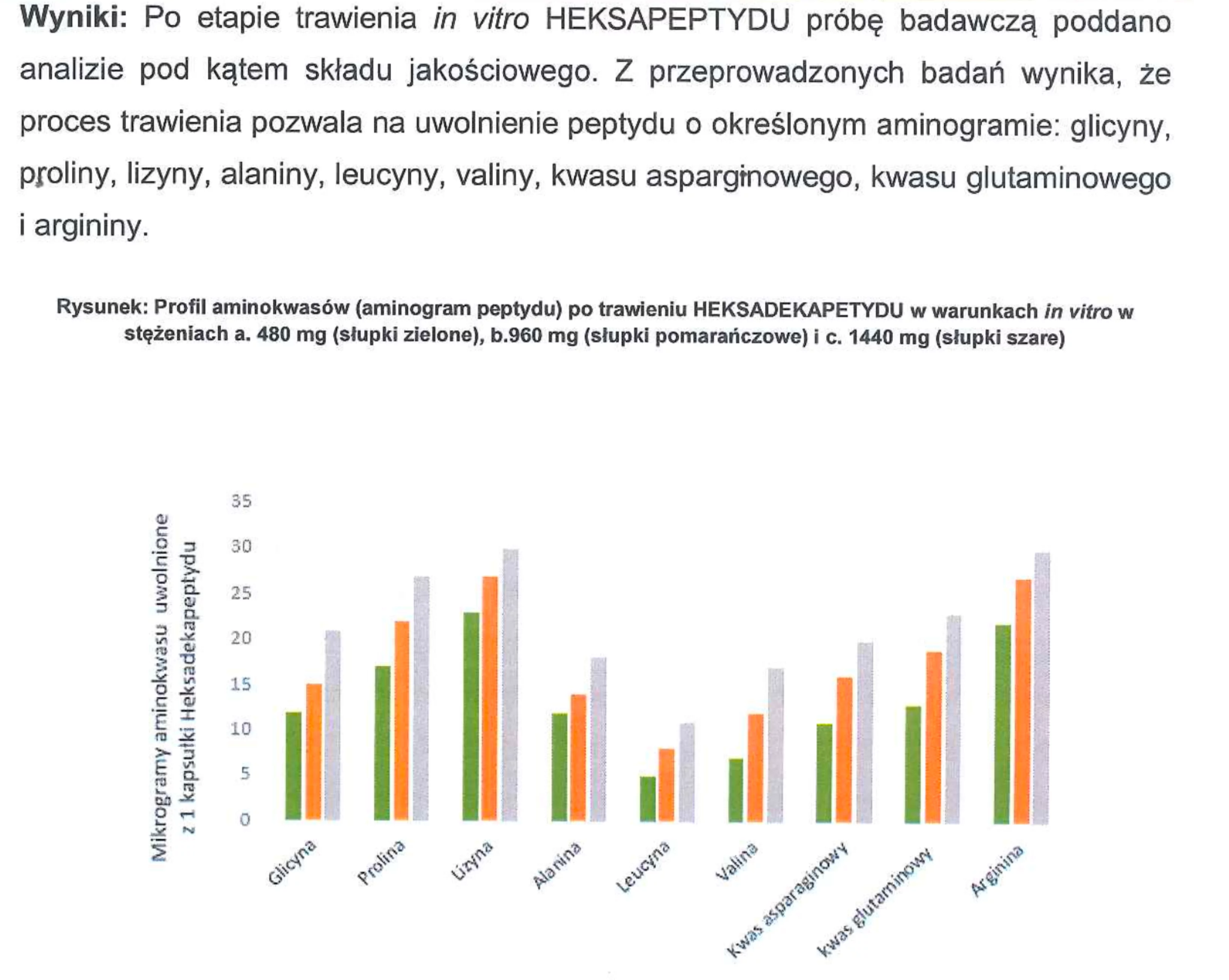 Badania biotechnologiczne 3