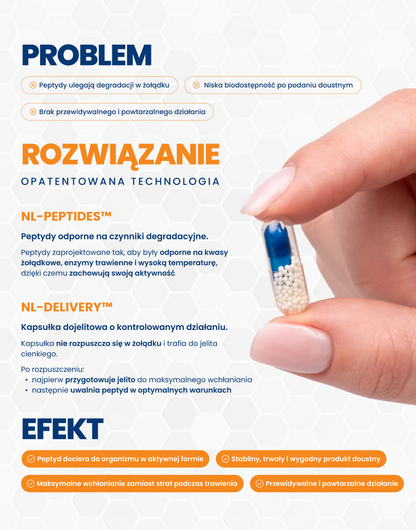NL-CORTAGEN – suplement na regenerację układu nerwowego, przewodnictwo nerwowe, odporność psychiczną
