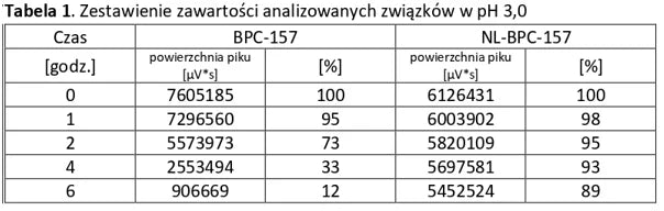 BPC Analizy 1