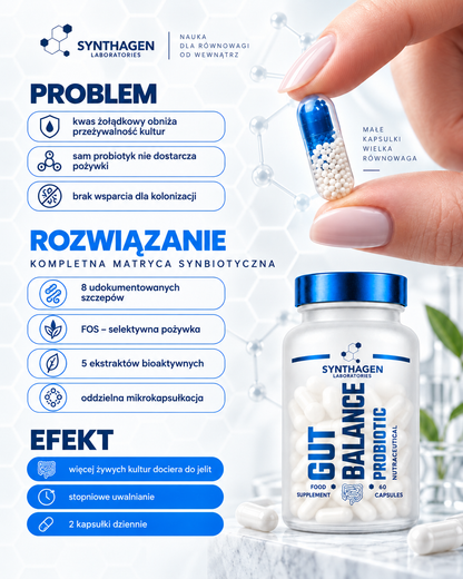 GUT BALANCE™ – Synbiotikum der nächsten Generation