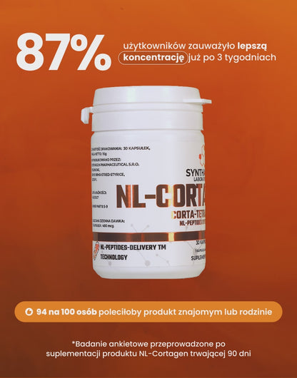 NL-CORTAGEN – farmaceutyczny peptyd CORTA-TETRAPEPTYD, wsparcie naprawy DNA i młodości komórek nerwowych
