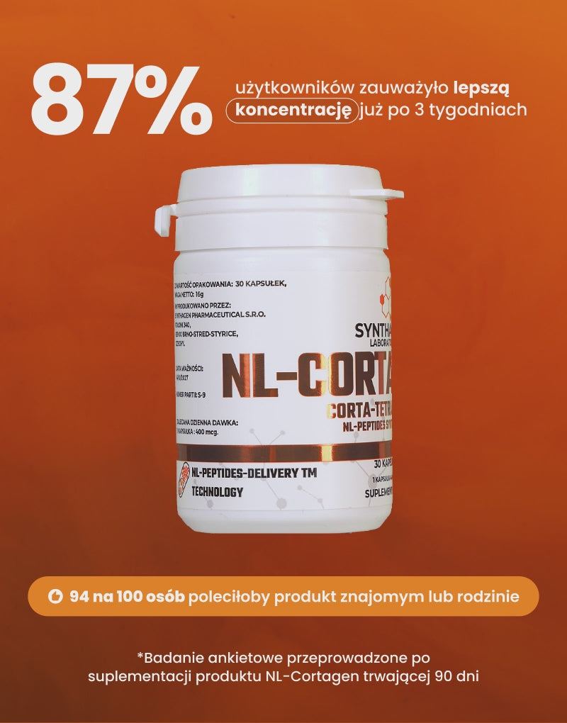 NL-CORTAGEN – farmaceutyczny peptyd CORTA-TETRAPEPTYD, wsparcie naprawy DNA i młodości komórek nerwowych
