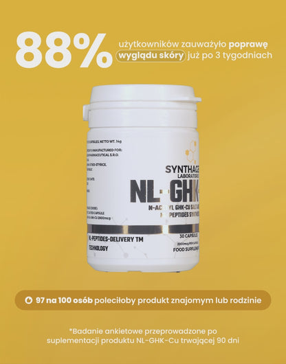 NL-GHK-Cu™ (TETRAPEPTIDE + CU)